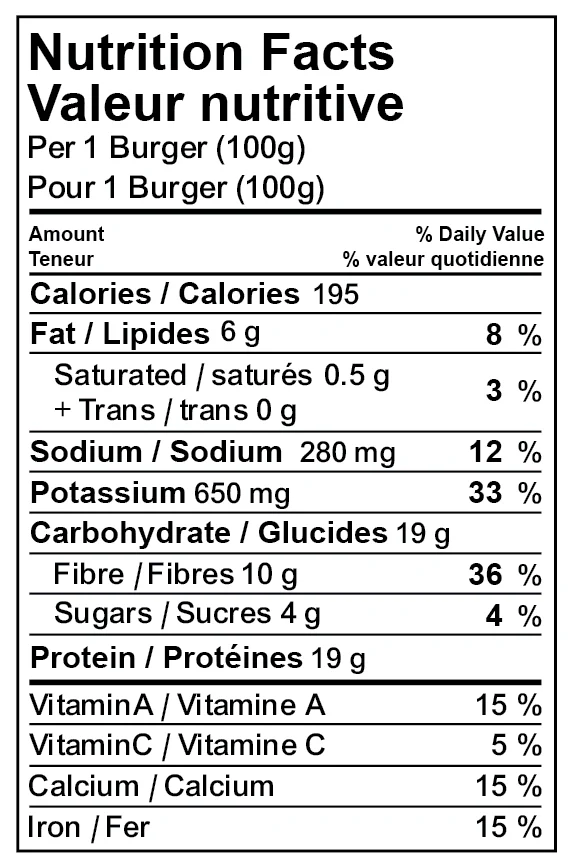 Beet Power Plant-Based Burgers - Image 2