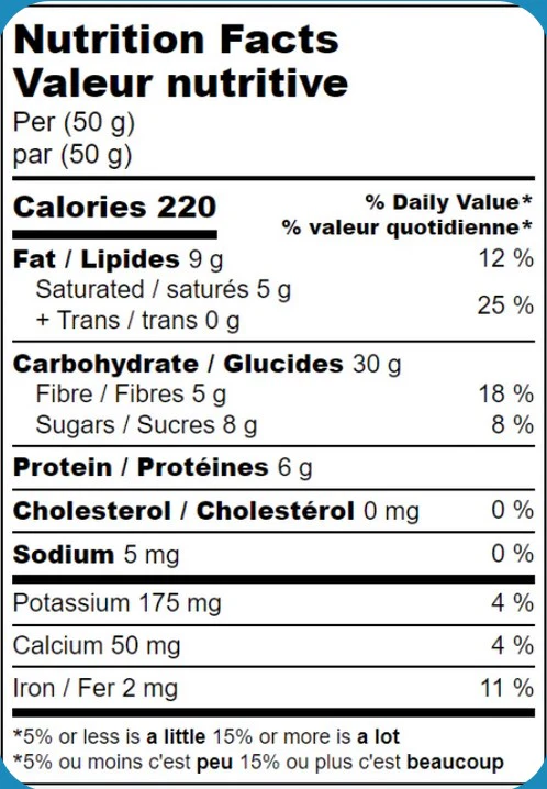 Bucking Eh Superfood Granola - Image 2