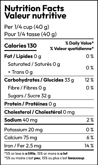 Crystallized Ginger Rounds - Image 2