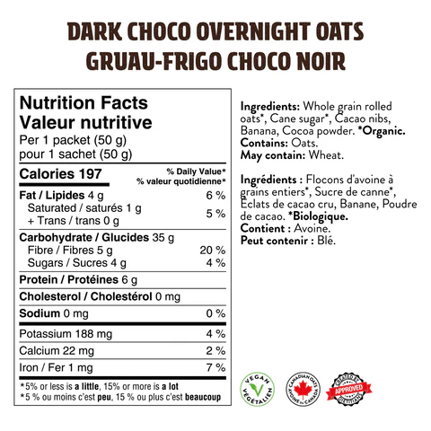 Dark Chocolate Overnight Oats - Image 2
