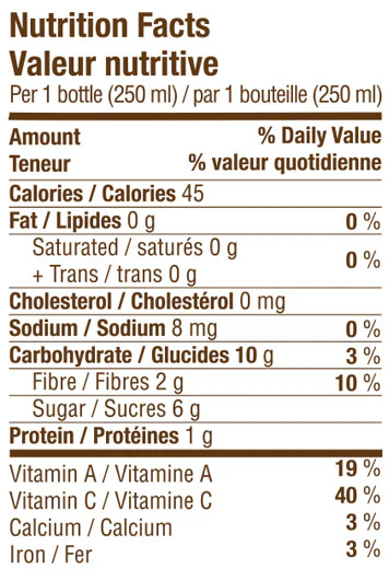 Green Smoothie - Image 2