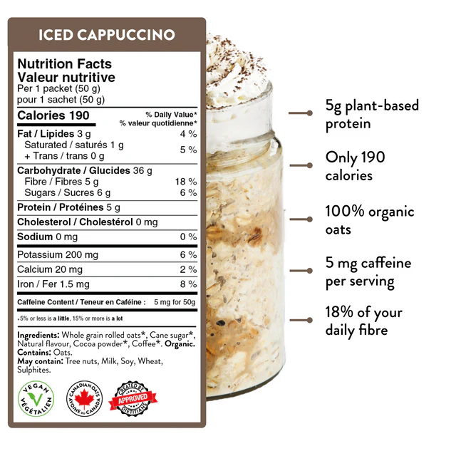 Iced Cappuccino Overnight Oats - Image 2