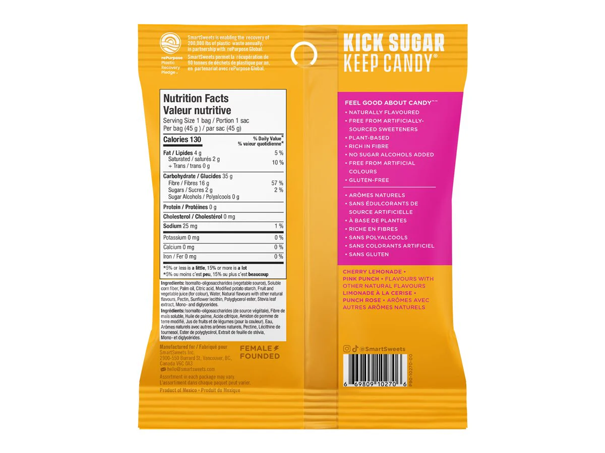 Low-Sugar Sweetchews Candy - Image 2