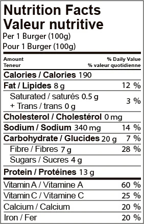 Mexican Spicy 3 Bean Burgers - Image 2