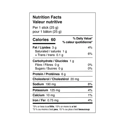 Mild Heat Lamb Meat Sticks - Image 3