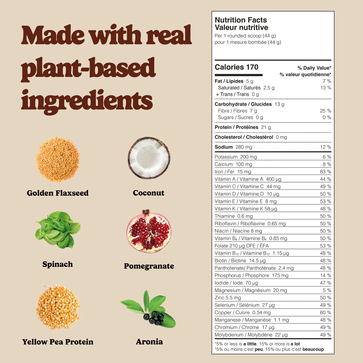 Mocha Plant-Based All-in-One Protein - Image 2