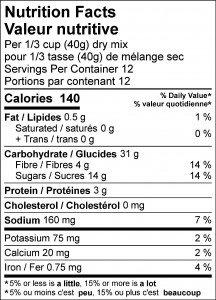 Organic Sprouted Pumpkin Muffin Mix - Image 2