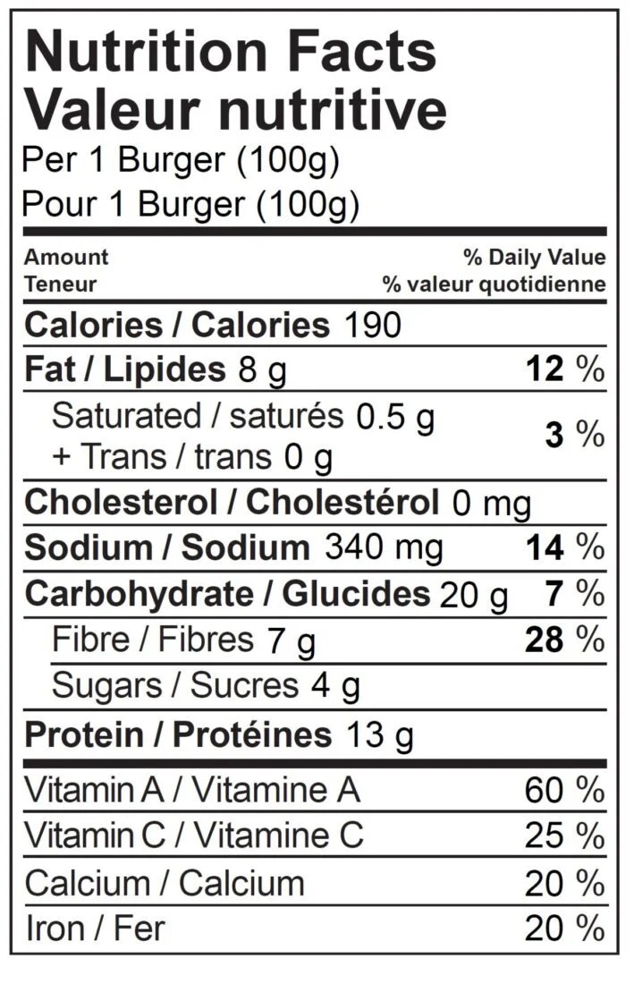 Quinoa & Chickpea Burgers - Image 2