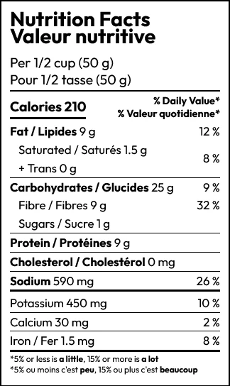 Semi-salted Pumpkin Seeds - Image 2