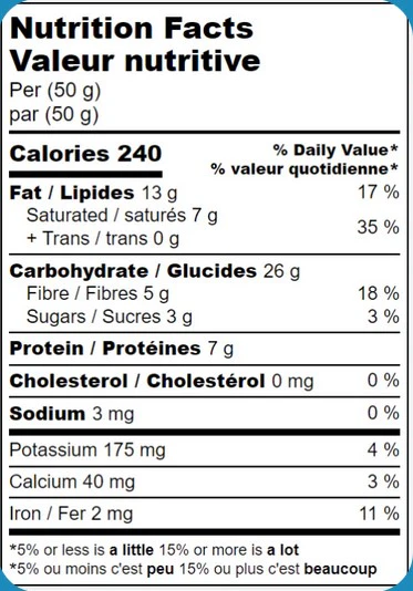 Stone Age Superfood Granola - Image 2