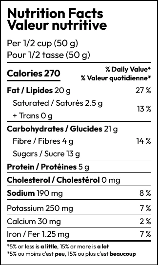 Sweet & Salty Weekend Mix - Image 2