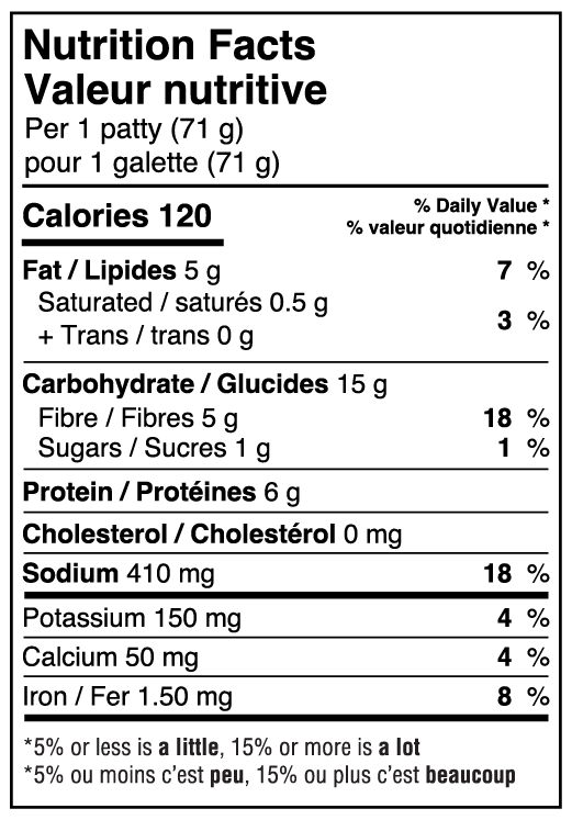 The Black Bean Veggie Burger - Image 2