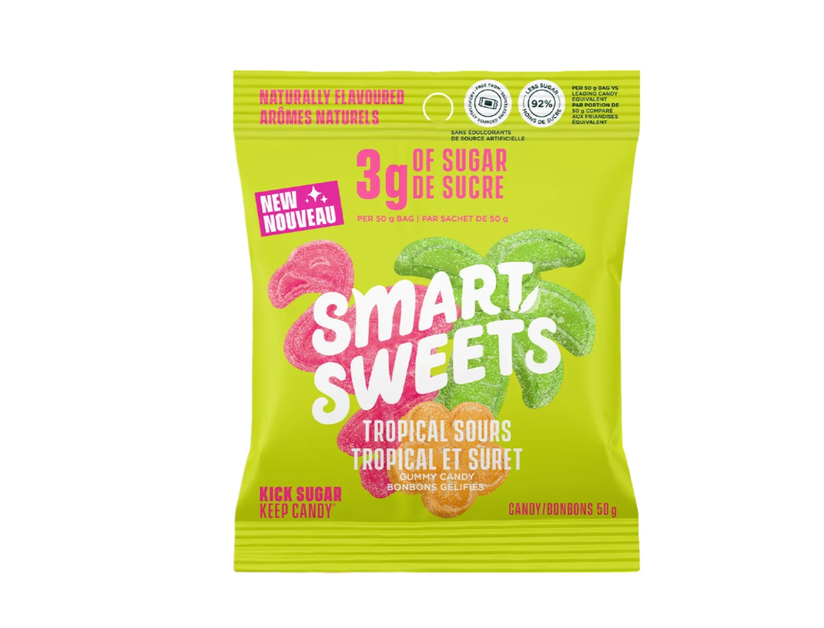 Tropical Sours