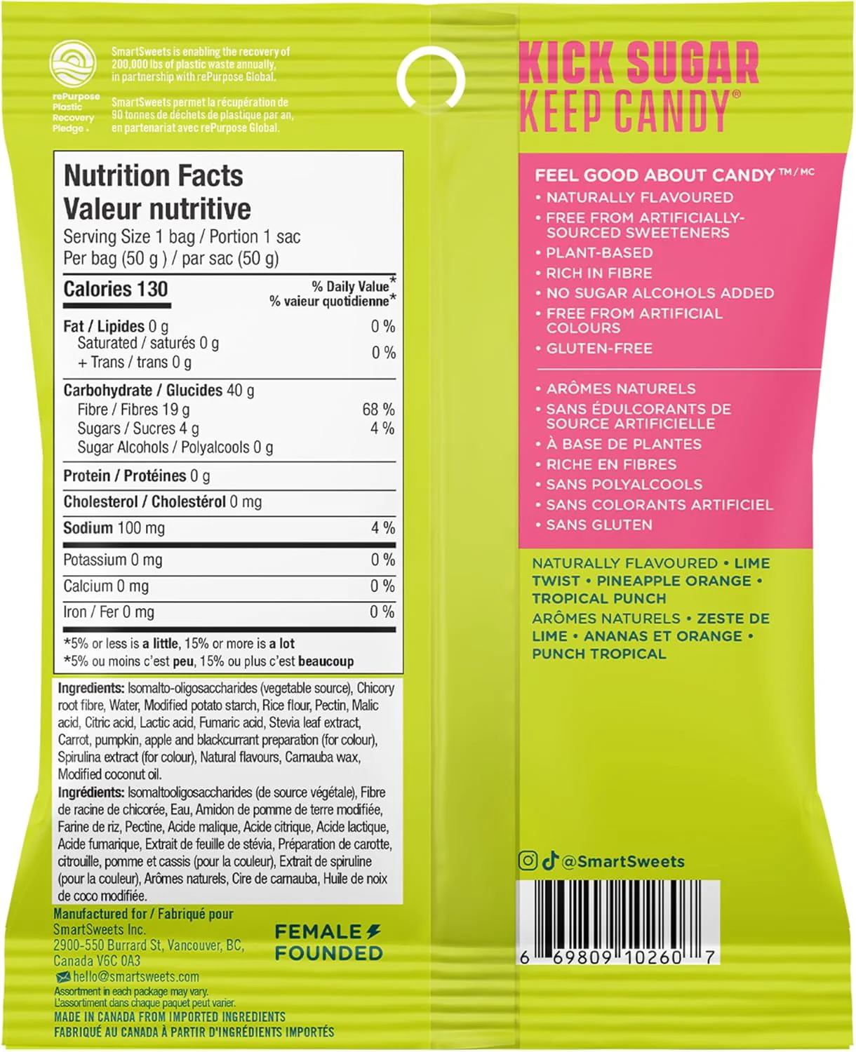 Tropical Sours - Image 2